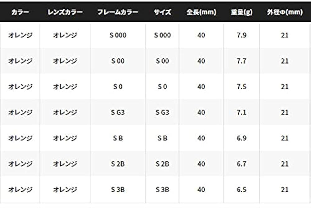 国産】 シマノ Shimano PG-B01U ファイアブラッドゼロピット S 0